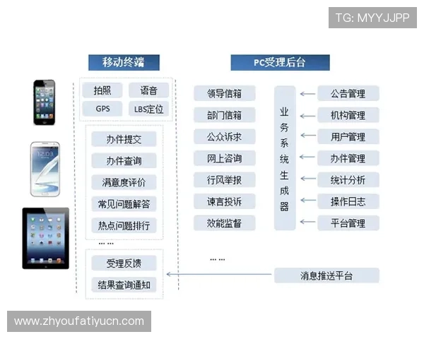 K8真人官方入口的客户服务支持体系及常见问题解决方案