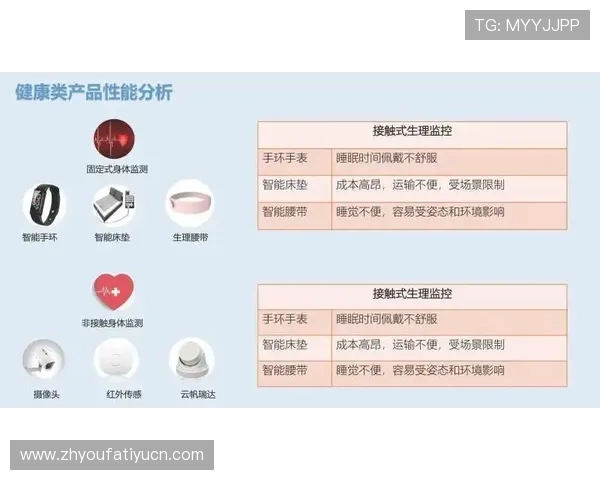 PA真人馆最新功能介绍：提升玩家互动体验的创新技术与应用场景