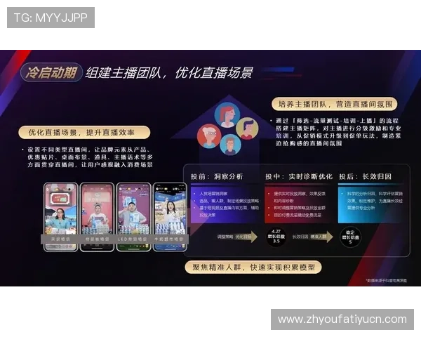 优直播体育官网如何实现高质量直播内容,提升观众互动与平台粘性